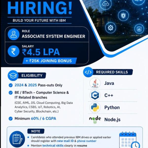 Associate system engineering I