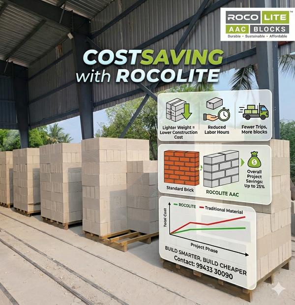 Save Big in Thanjavur with ROCOLITE AAC Blocks ​Sw