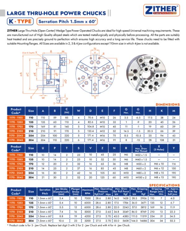 At Sai Truman Enterprises, we offer premium qualit