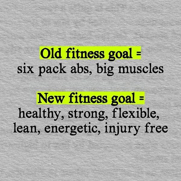 Your body