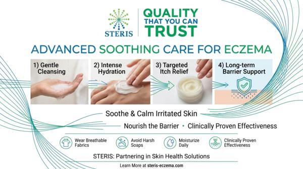 Eczema Treatment: Best Ways to Relieve Itchy & Dry