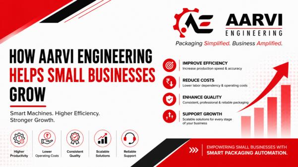 In today’s competitive manufacturing market, small