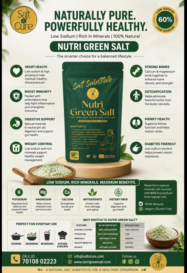 Introducing Nutri Green S