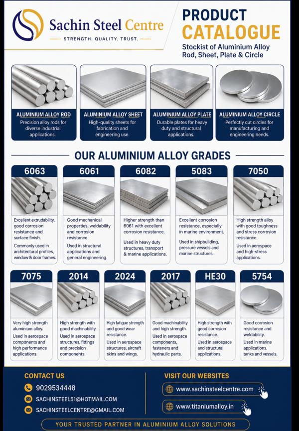Aluminium Alloy 7075 T651