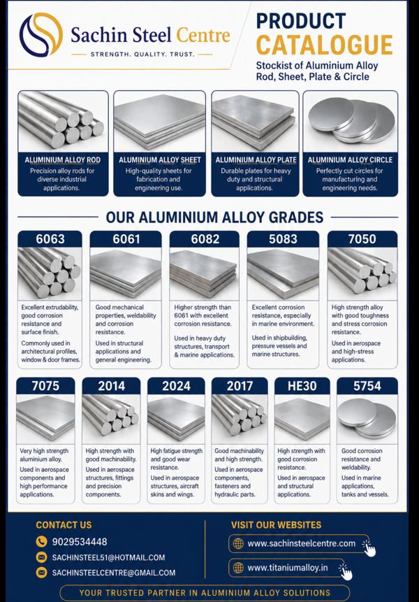 uminium Alloy 7075 T651 S