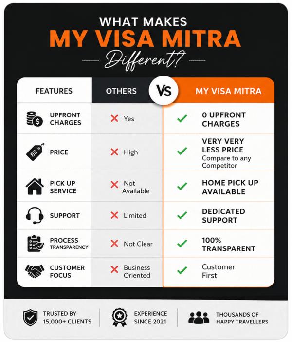singapore tourist visa consult