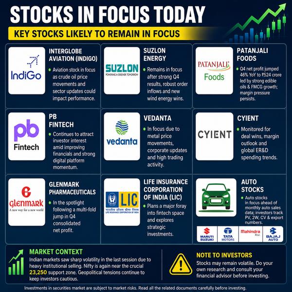 it sector selling pressure ind