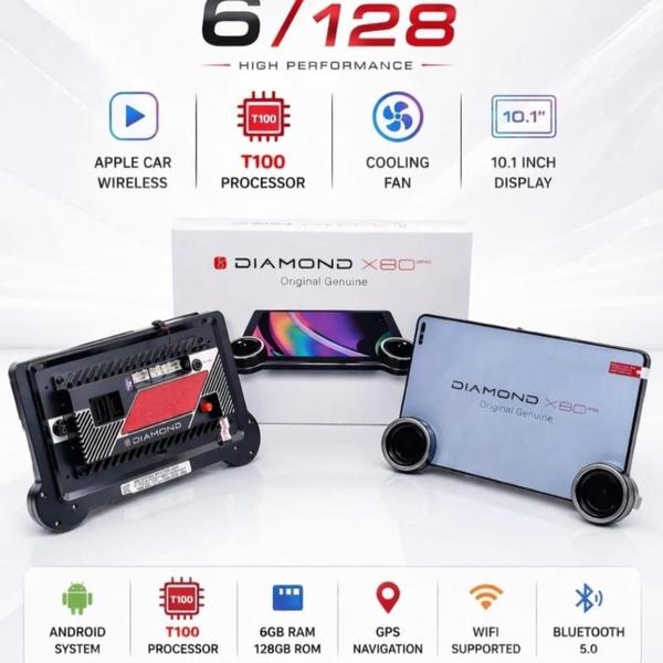Car Accessory Dealer With Best