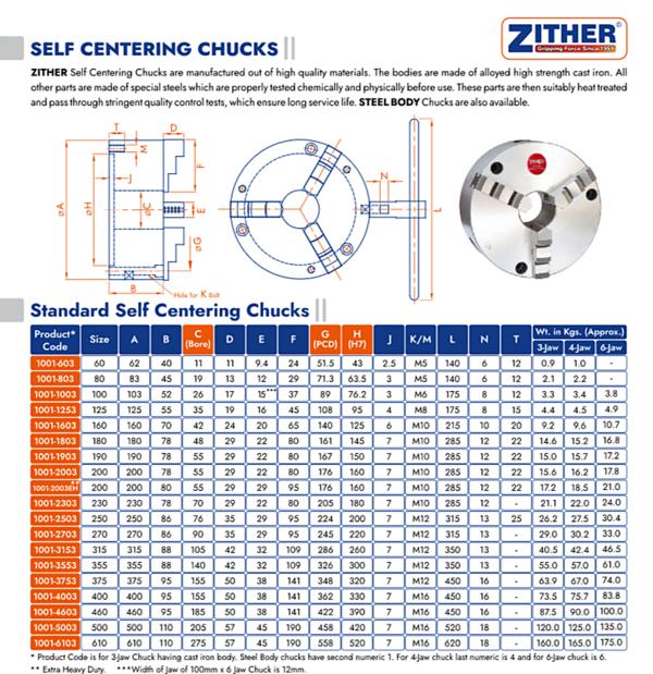 At Sai Truman Enterprises, Bhosari, Pune, we offer