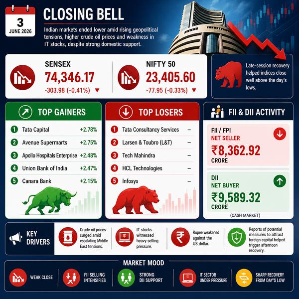 Closing Be