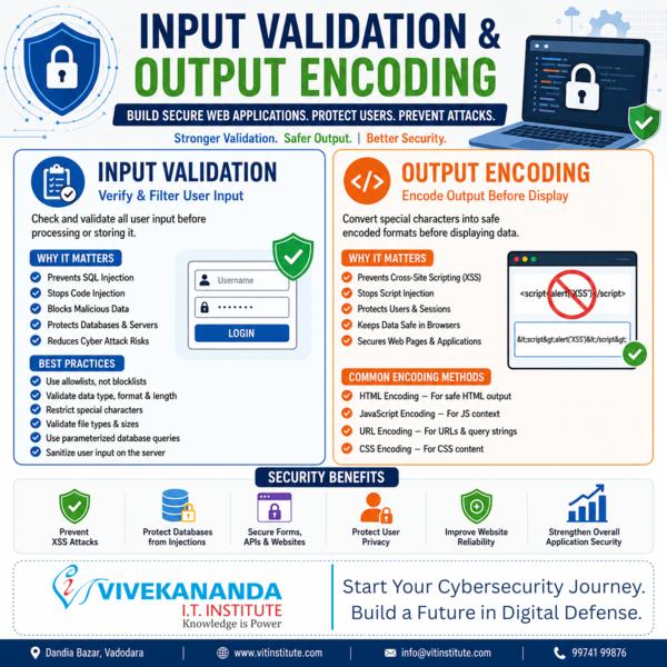 🔐 Input Validation & Out