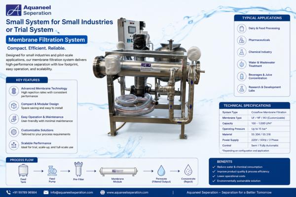 Designed specifically for small industries, pilot 
