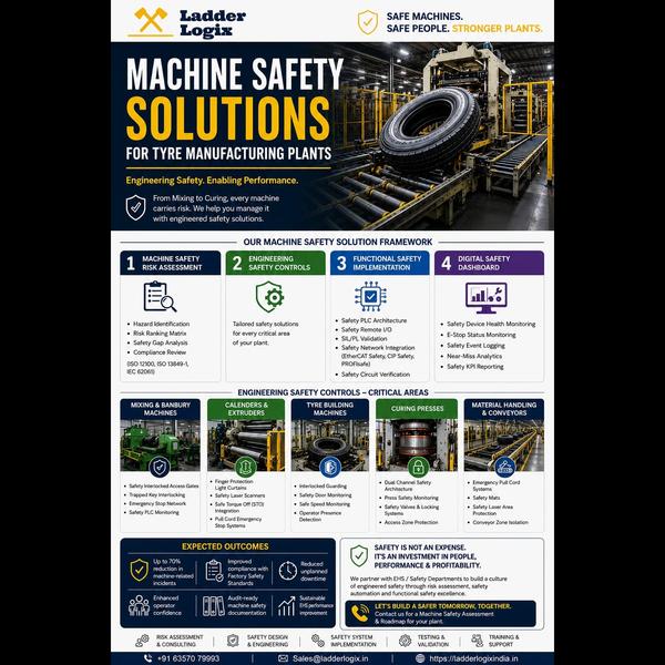 **🔒 Machine Safety Solutions for Tyre Manufacturi