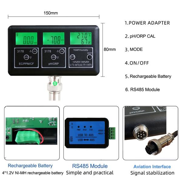 7 in 1 EC/CF/TDS/PHORP/Hu