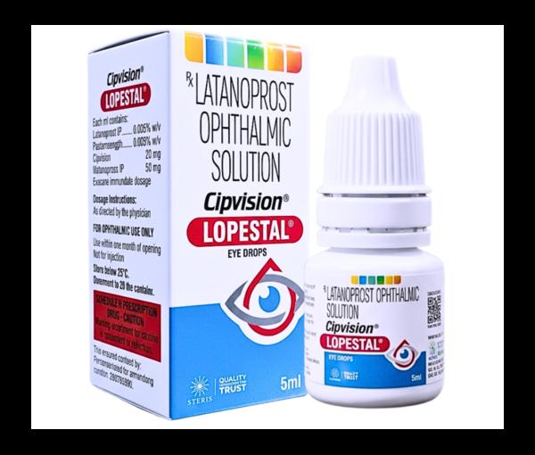 Latanoprost Ophthalmic Solution: ग्लूकोमा और आंखों