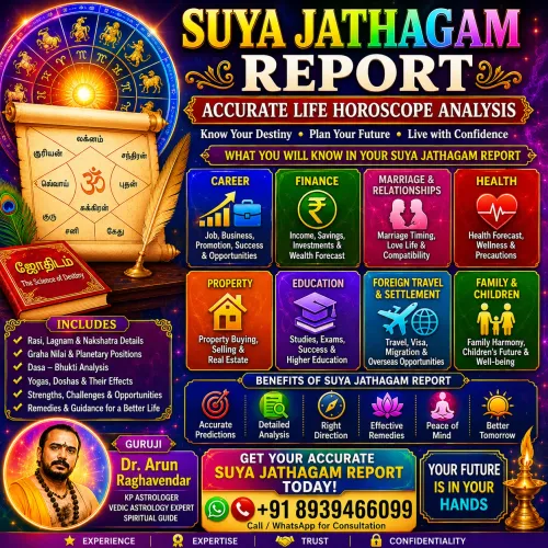 2026 rasi lagnam personalized