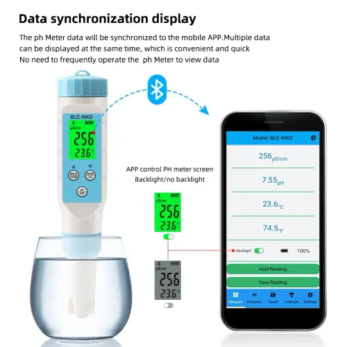 Smart Bluetooth EC/pH/TEM