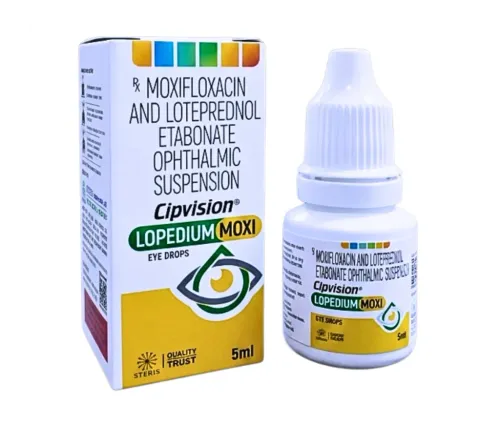Moxifloxacin And Loteprednol Etabonate Ophthalmic 
