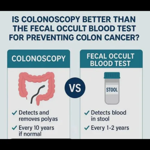 A stool occult blood test (FOB