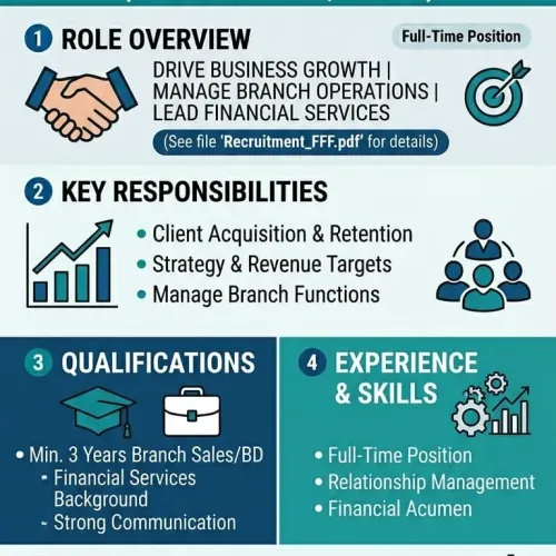 operations manager business de