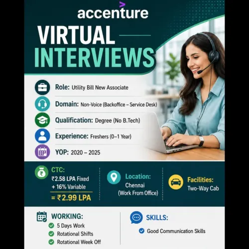 Accenture openings for sure no
