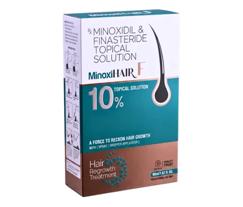 Minoxidil & Finasteride Topical Solution for Hair 
