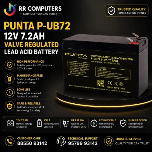 Introducing PUNTA P-UB72 12V 7