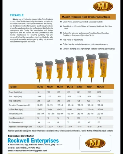 Looking for a high-performance JCB Rock Breaker in