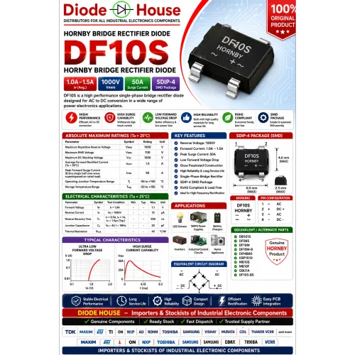 Diode House is pleased to