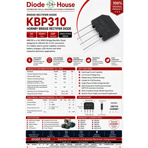 The Hornby KBP310 Bridge