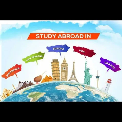 Countries, Colleges & Tuition 