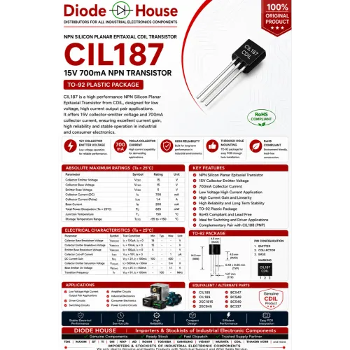 CIL187 is a high quality