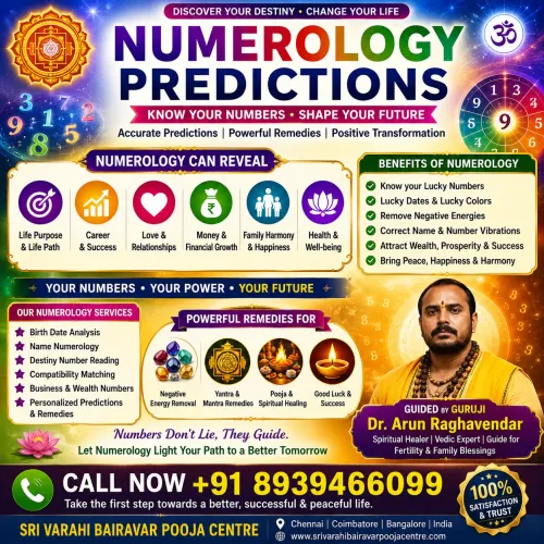NUMEROLOGY