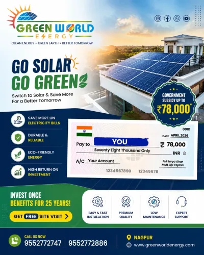 esidential solar panel in Central Avenue, Nagpur r