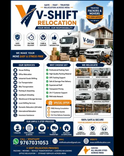 relocation process while keepi