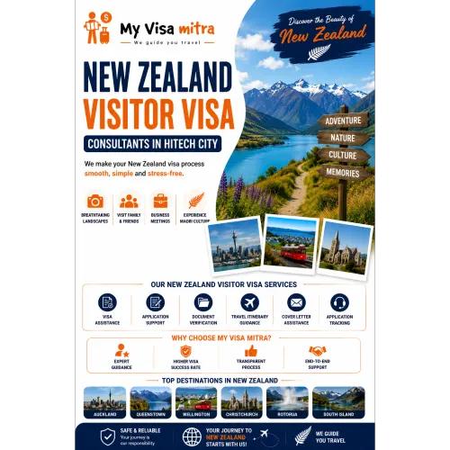 Planning a trip to New Zealand