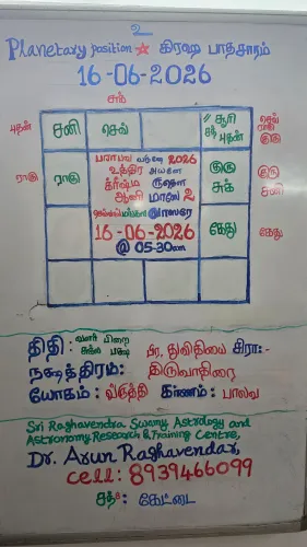 2026 June 16 Panchangam and Pl