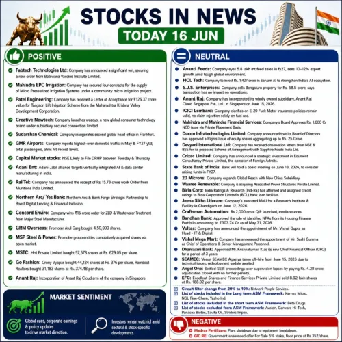 Stocks in News Today *Fabtech 