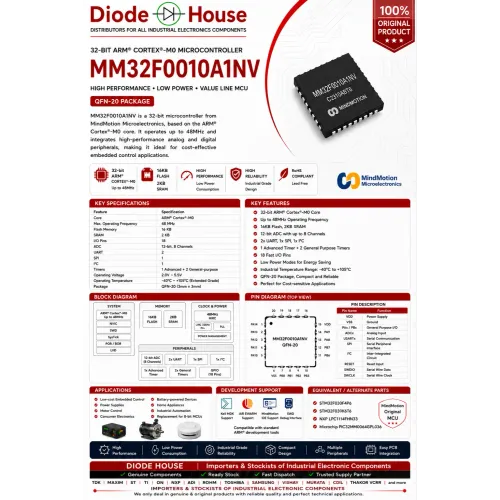 MM32F0010A1NV is a 32-bit