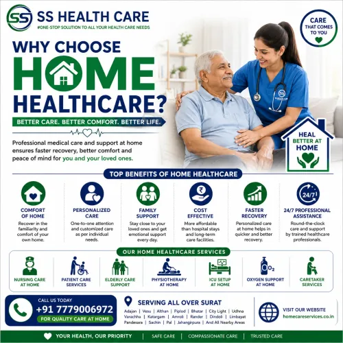 Home healthcare services are b