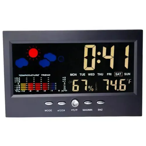 Backlit Voice Control The