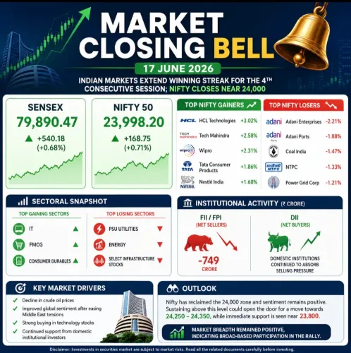 📈 Closing Bell – 17 June 2026