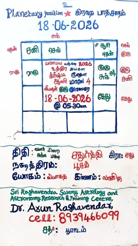2026 June 18 Panchangam and Pl