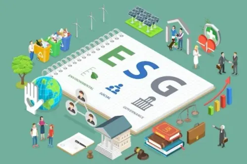 industrial sustainability cons