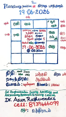 2026-June-19 PRASNA ASTROLOGER