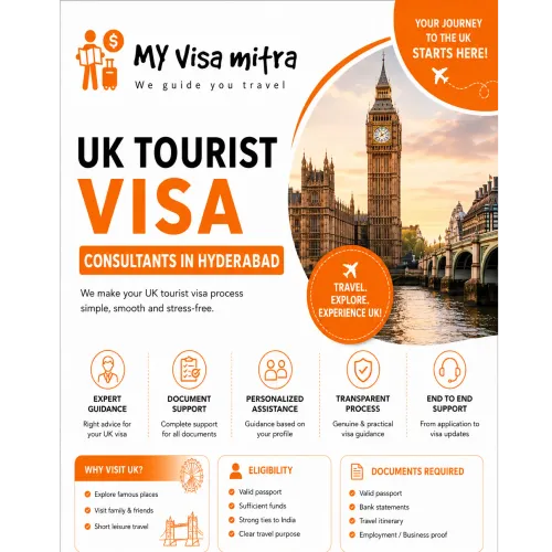 UK Tourist Visa Consultants in