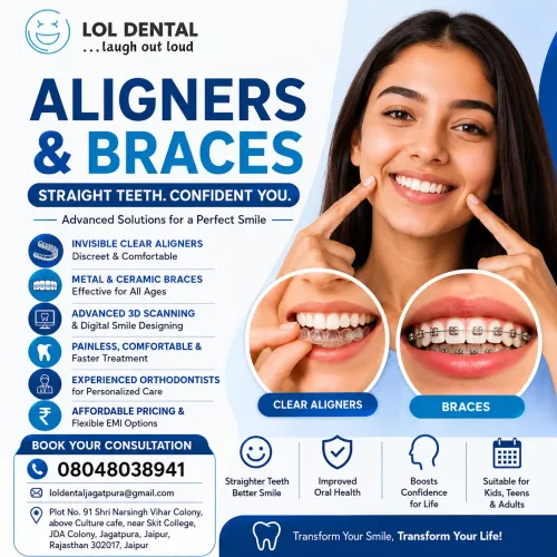 Best Aligners & Braces Treatme