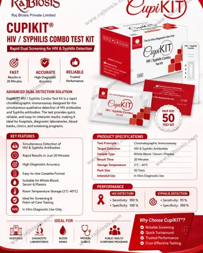 Cupid kits