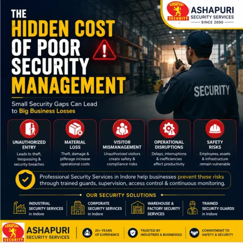 🛡️ The Hidden Cost of Poor Se