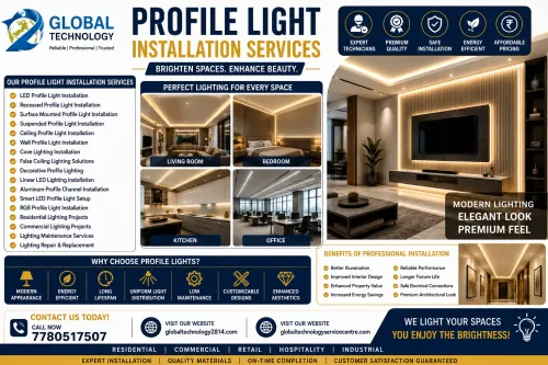 office and retail profile ligh